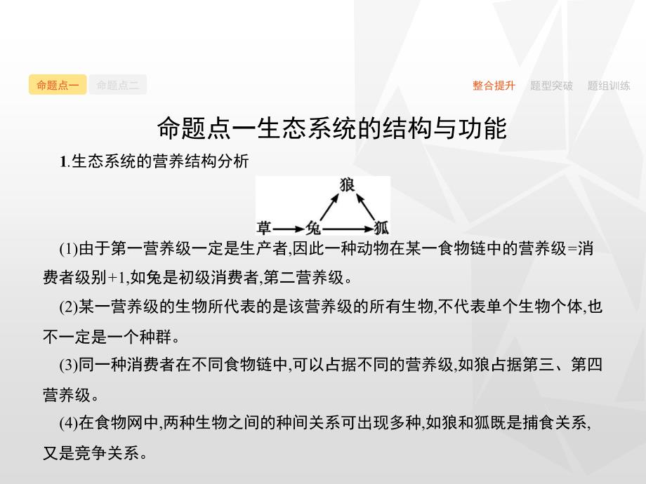 志鸿优化·2016高考生物二轮配套课件：专题14生态系统与环境保护_第2页