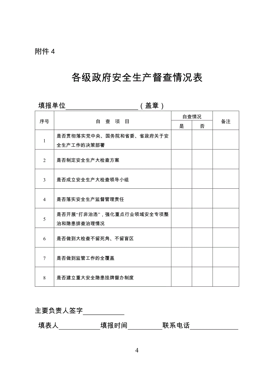 生产经营企业事业安全生产 主体责任单位自查情况表_第4页