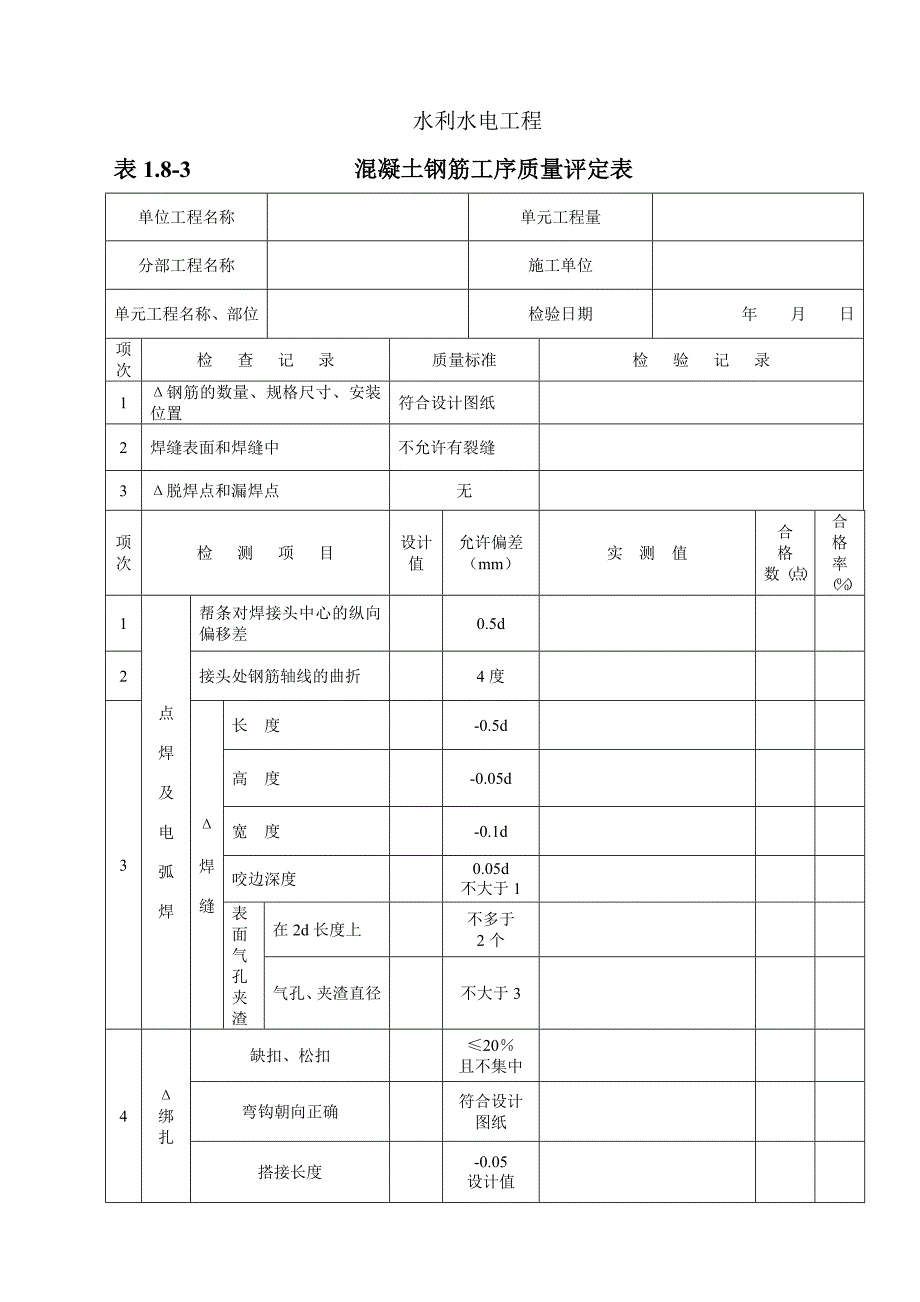 碾压砼施工质量评定表格_第4页