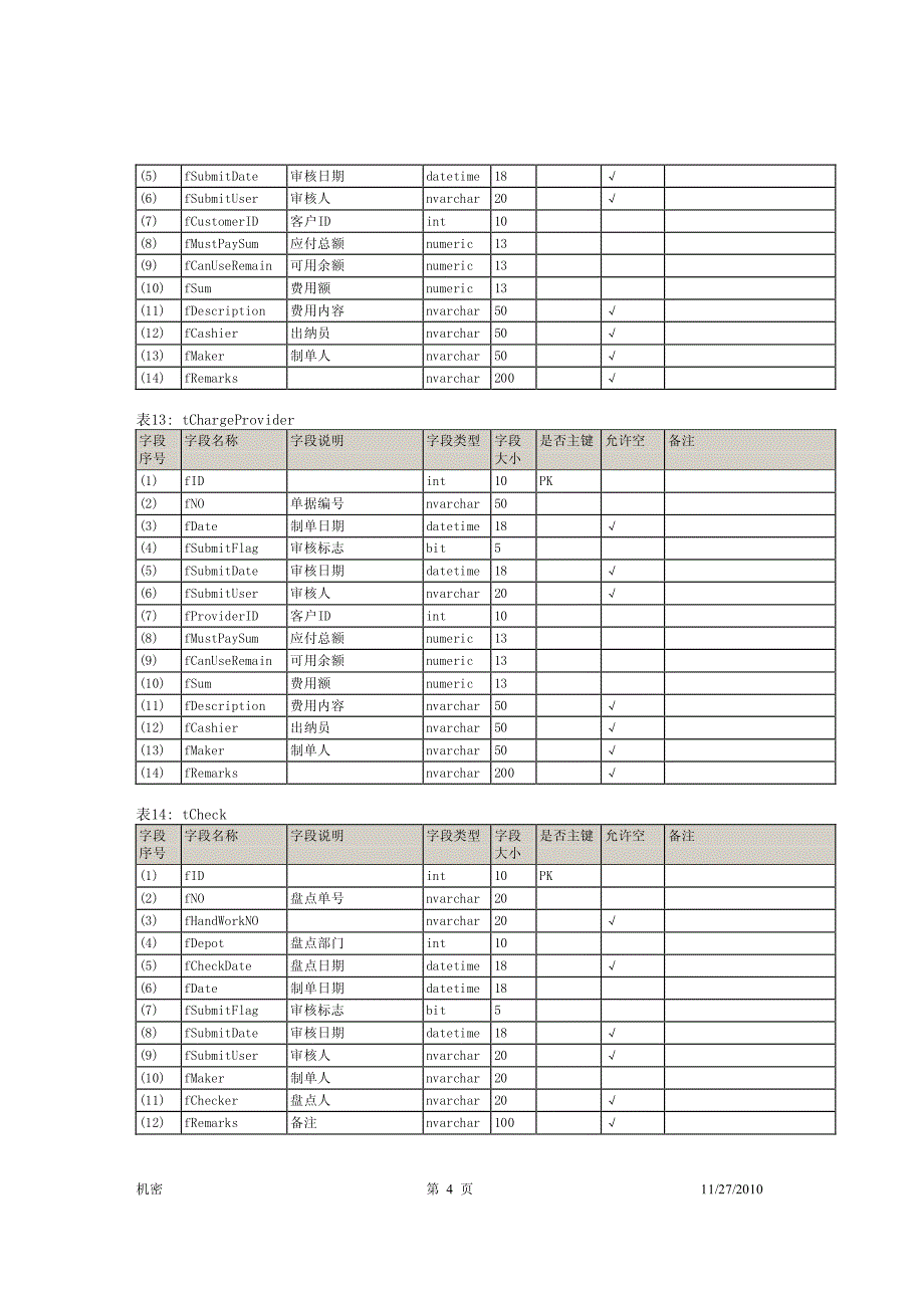 织造制衣mrp管理控制系统源码数据库结构_第4页