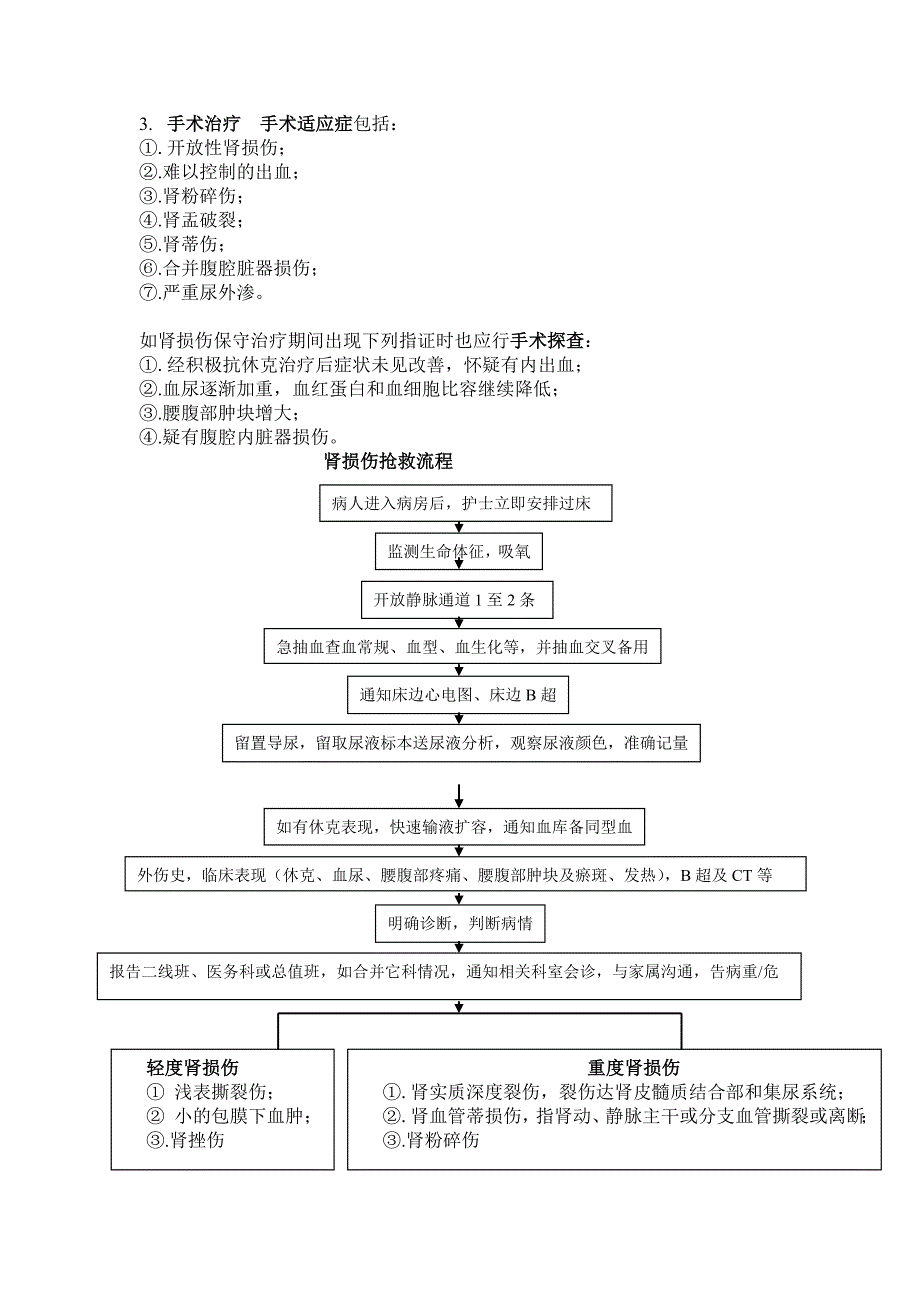 肾毁伤挽救流程_第2页