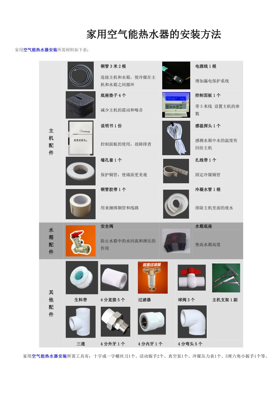 家用空气能热水器安装方法_第1页