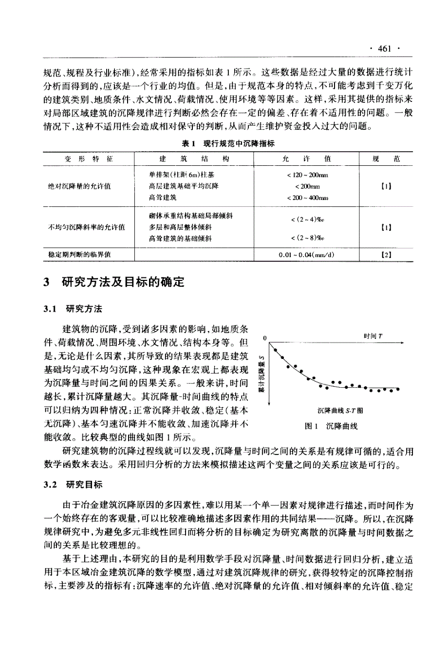 冶金建筑沉降规律研究_第3页