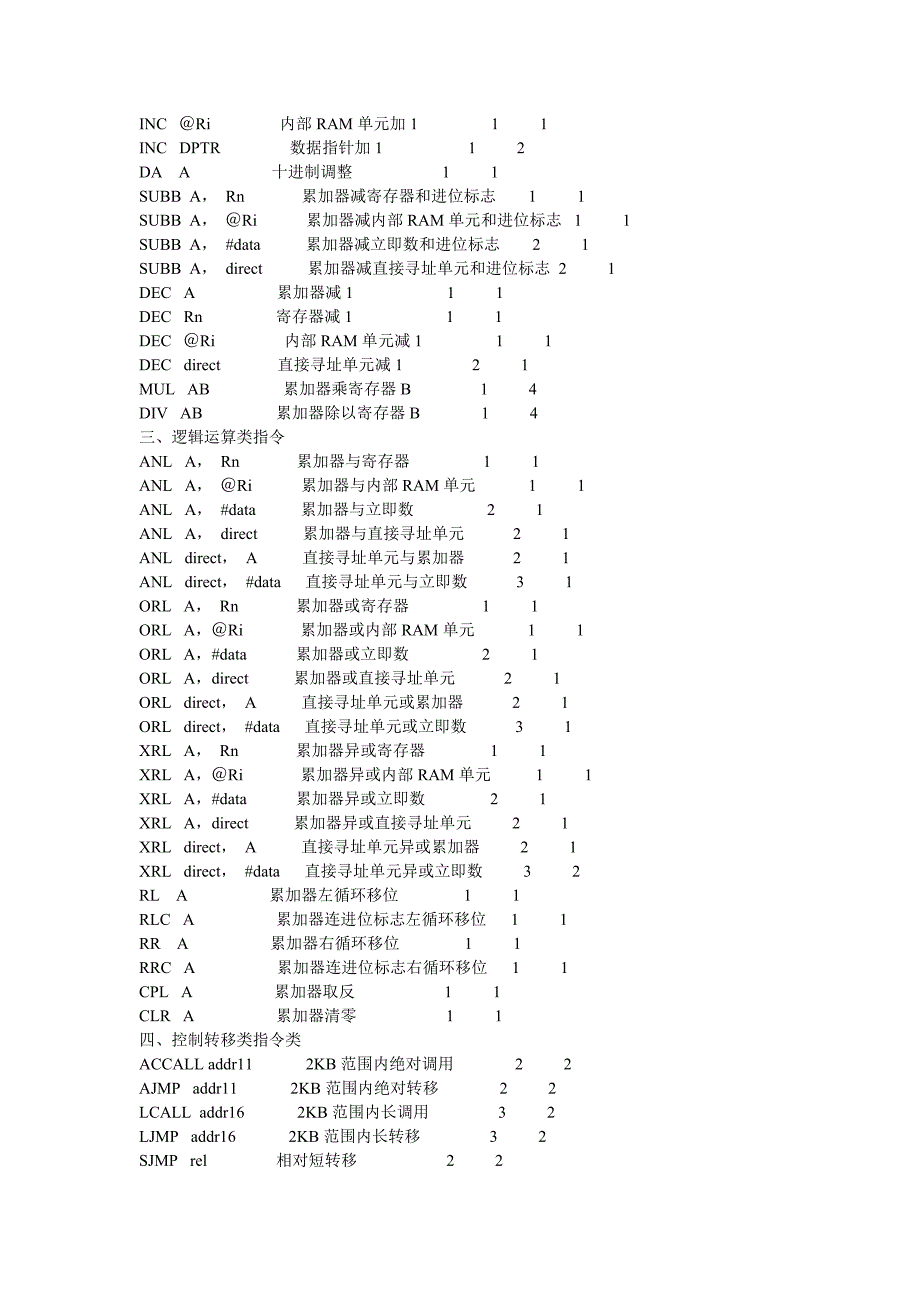 希望可以给象我样刚学的人点帮助_第2页