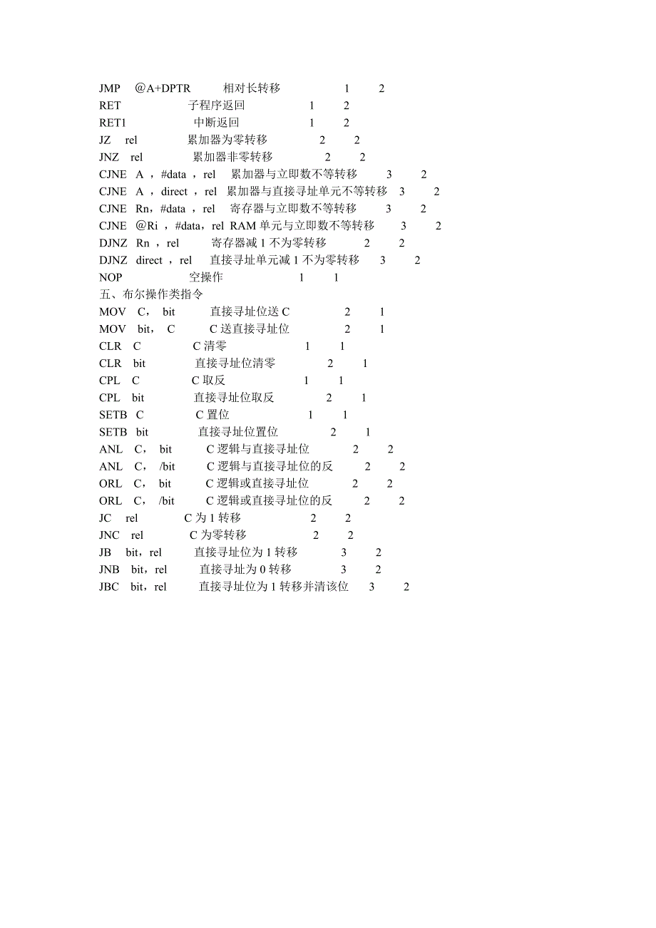 希望可以给象我样刚学的人点帮助_第3页