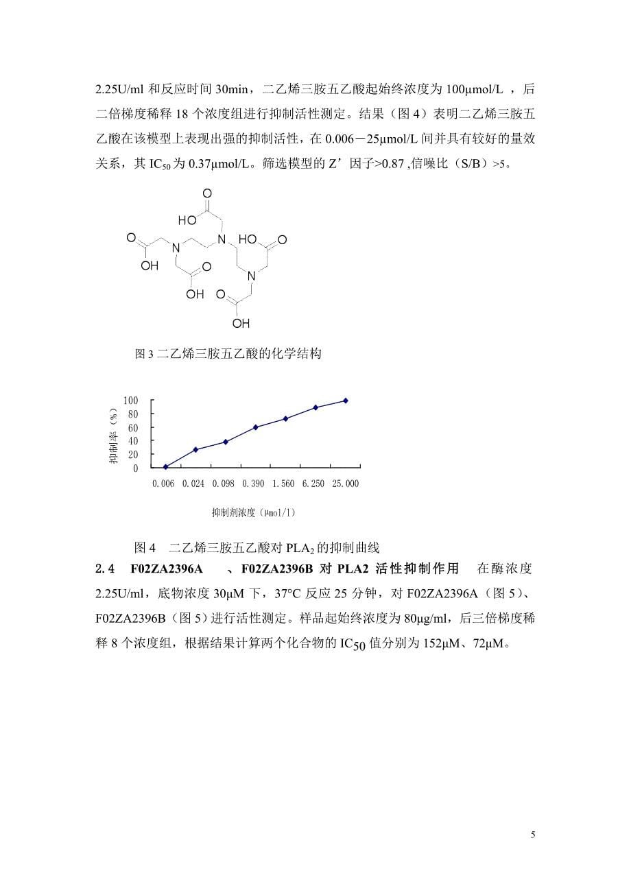一种磷脂酶a2抑制剂体外高通量筛选方法的建立_第5页