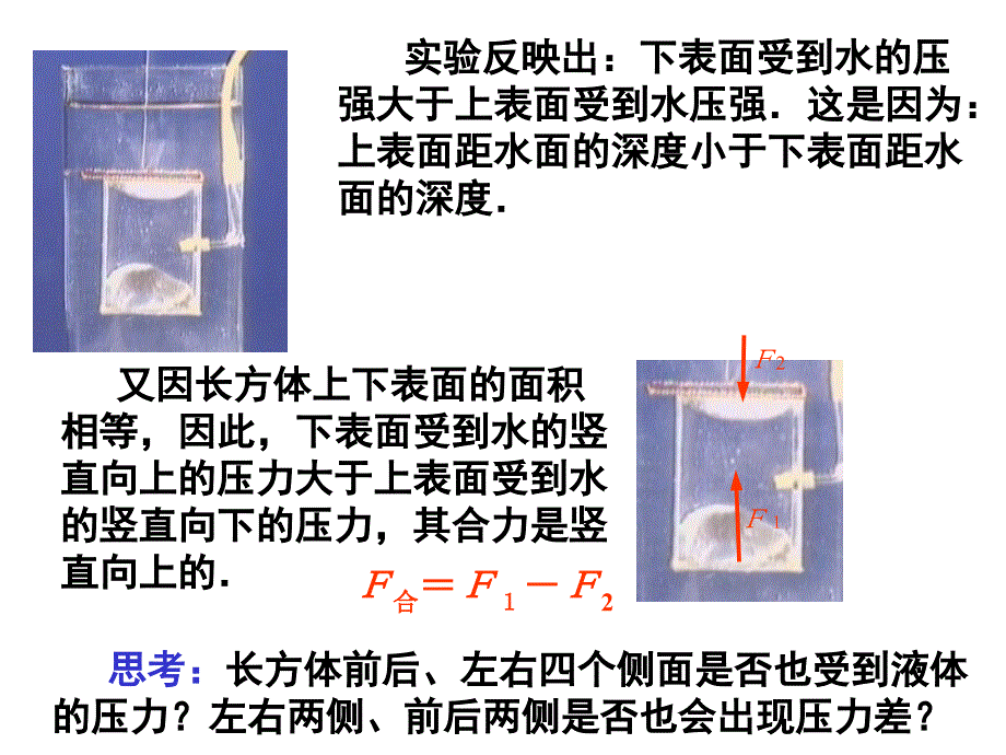 浮力产生的原因_第3页