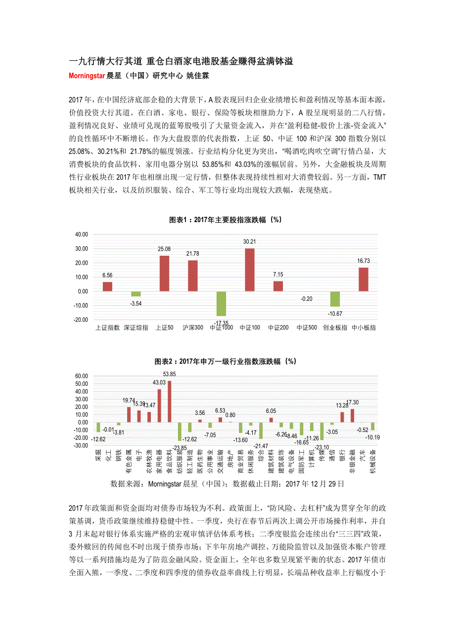 一九行情大行其道重仓白酒家电港股基金赚得盆满钵溢_第1页