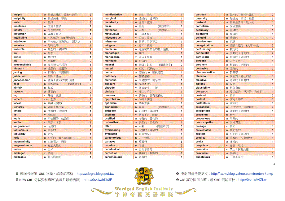 新gre机经单字词频201108~201206a-z_第3页