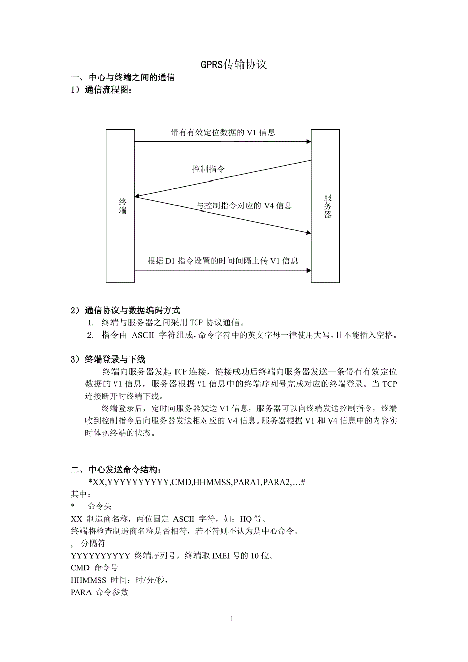 GPS定位机通讯协议_第1页