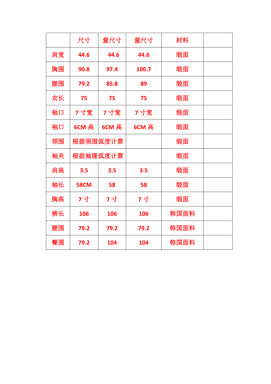 缎面拉丁和摩登上衣_第2页