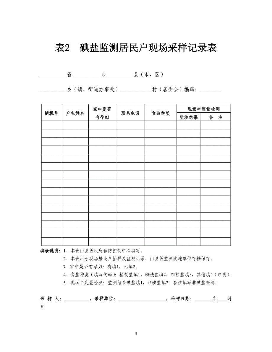 2015年港南区碘缺乏病监测_第5页