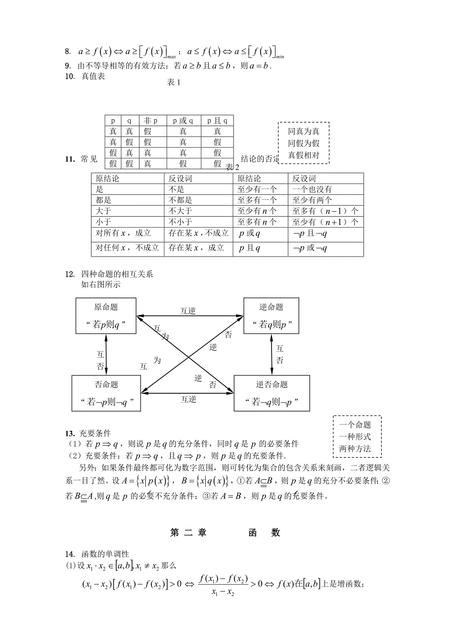 高考文数常用公式_第3页