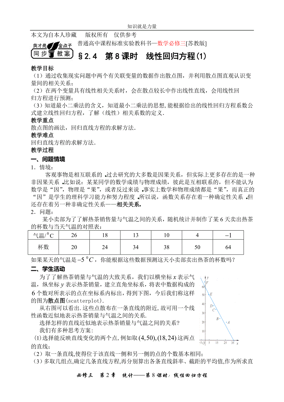 k线性回归方程_第1页