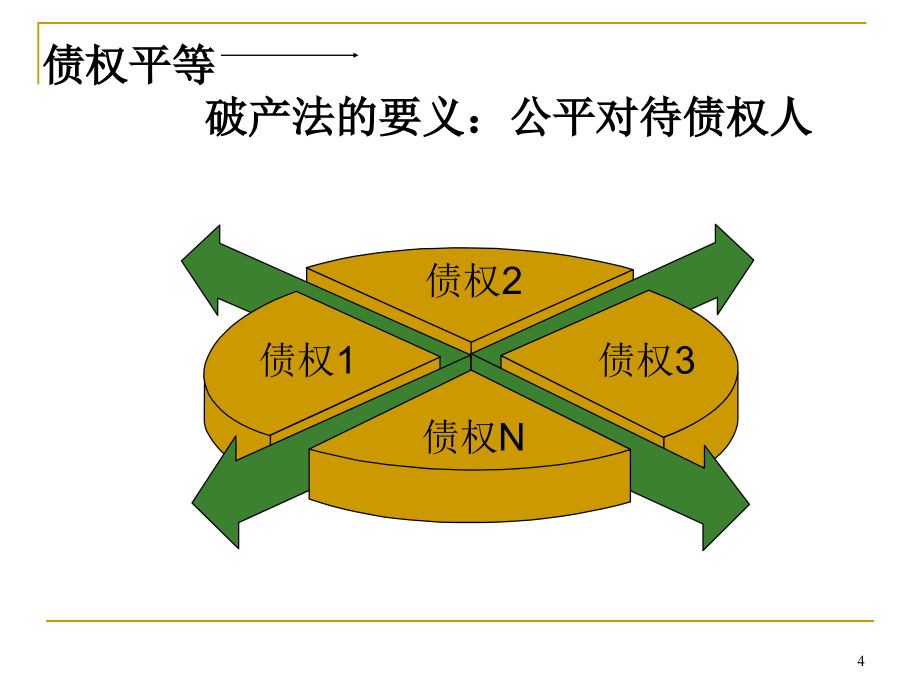2008 破产法_第4页