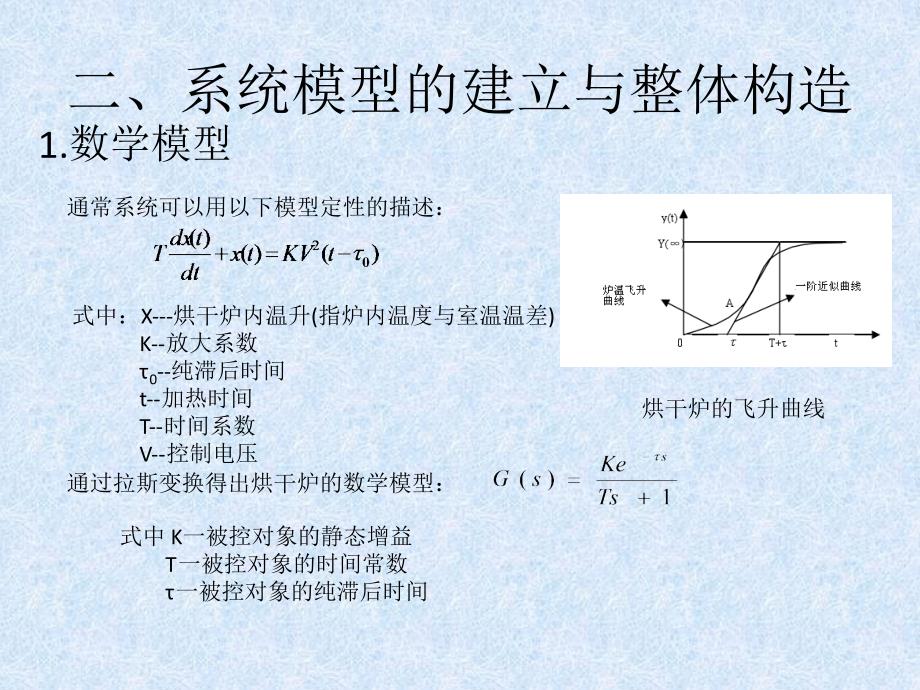 远红外烘干系统的设计1_第4页