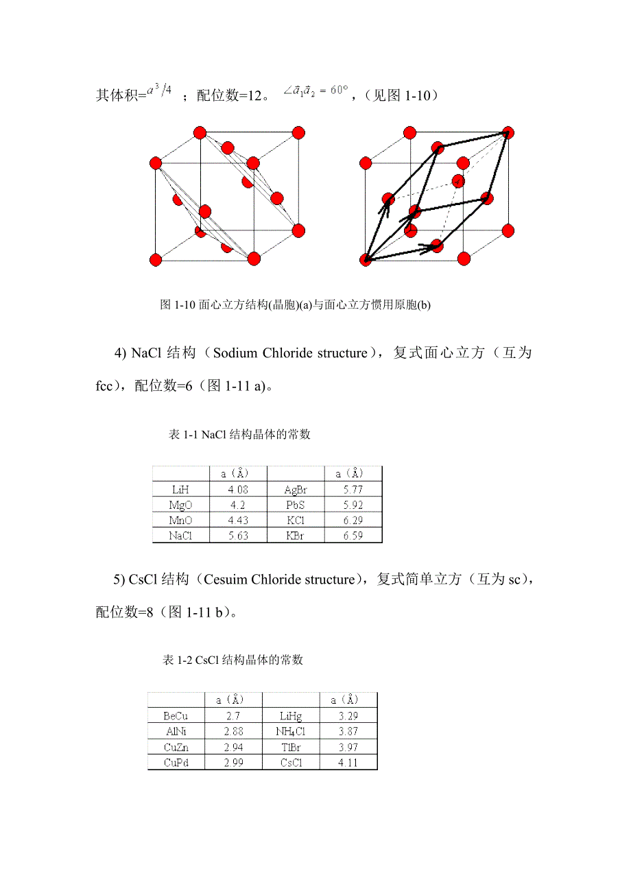 常见的晶体结构及其原胞晶胞_第3页