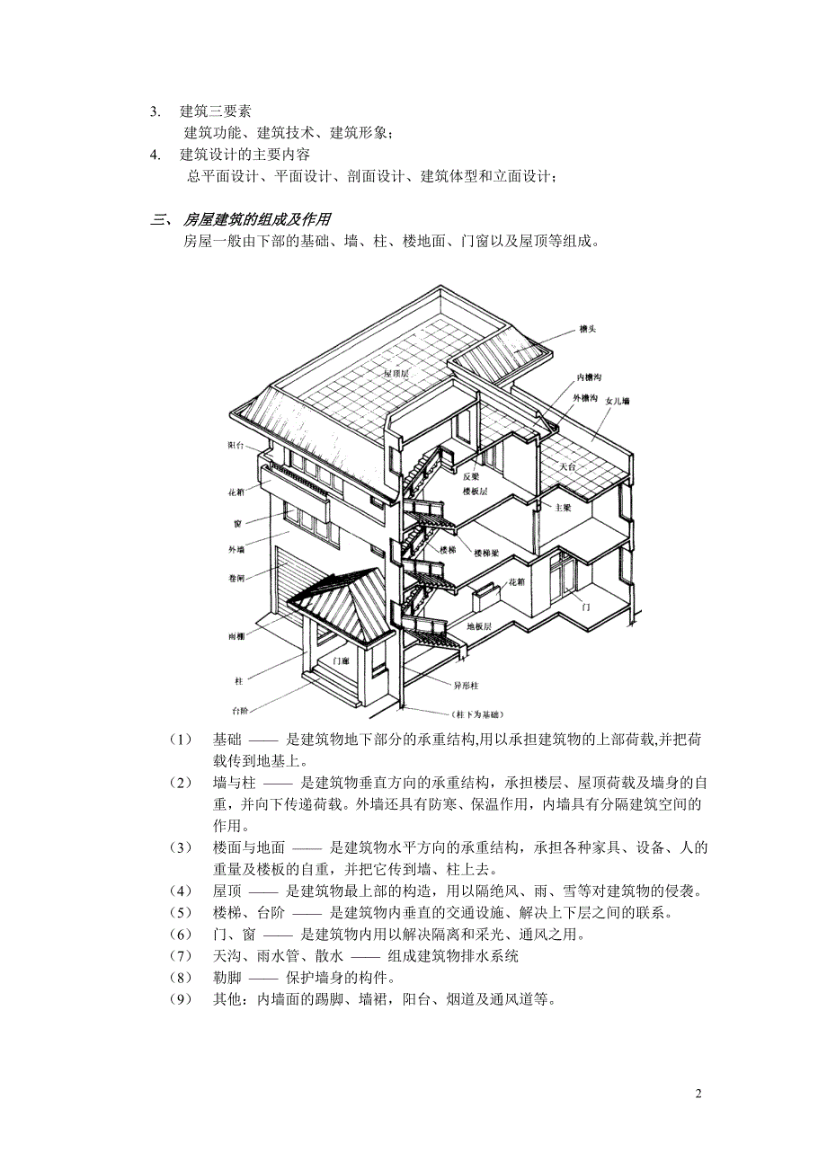 建筑工程及识图培训资料_第2页