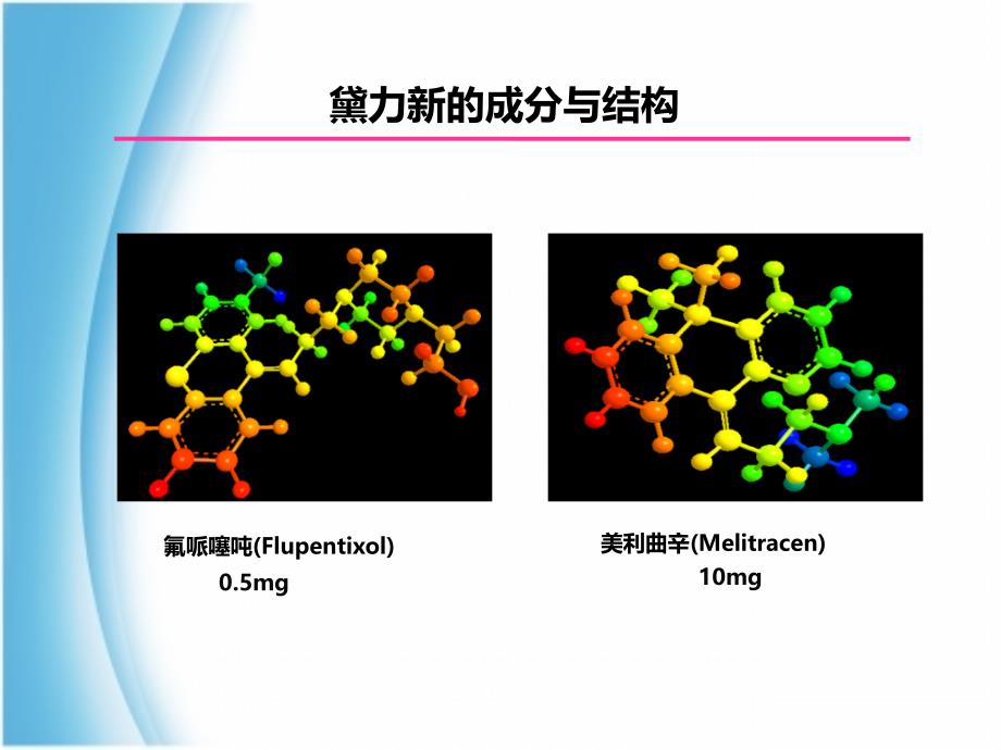 黛力新在心内科的应用_第3页