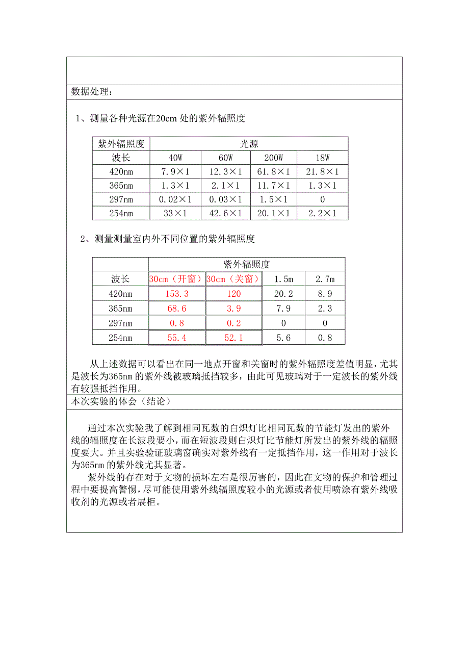 紫外辐照度的测量_第3页