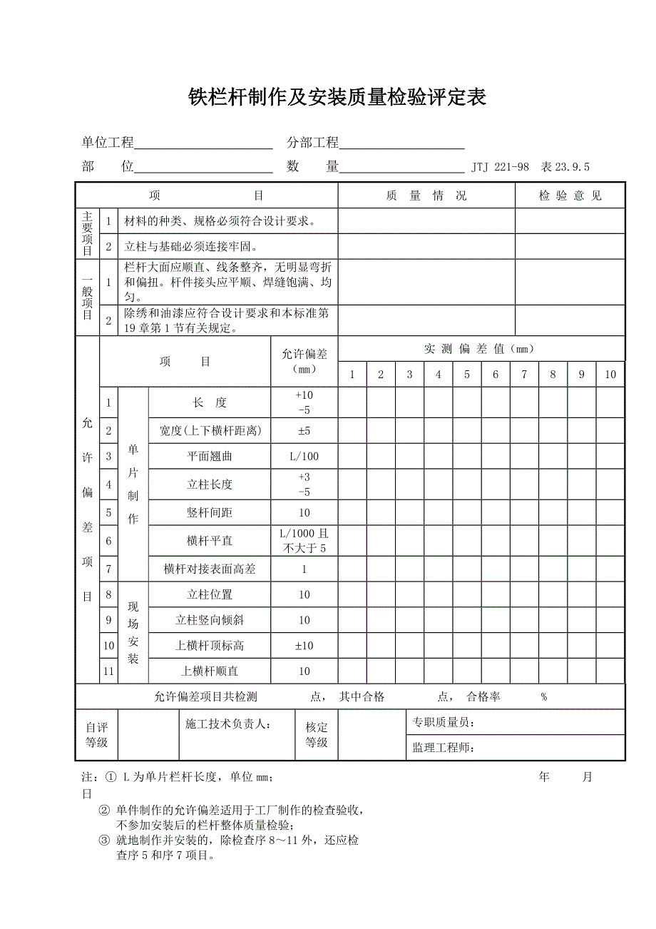 铁栏杆制作 及安装质量检验评定表_第1页