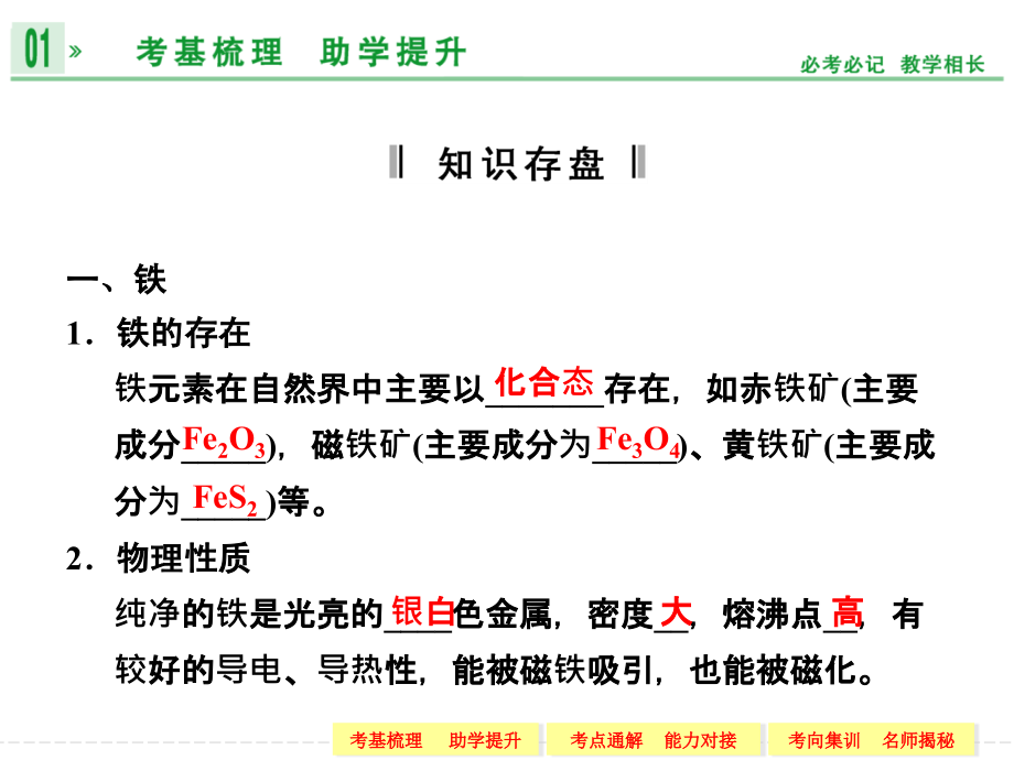 2014高考化学一轮复习专题二 第三单元 铁、铜的获取及应用_第3页