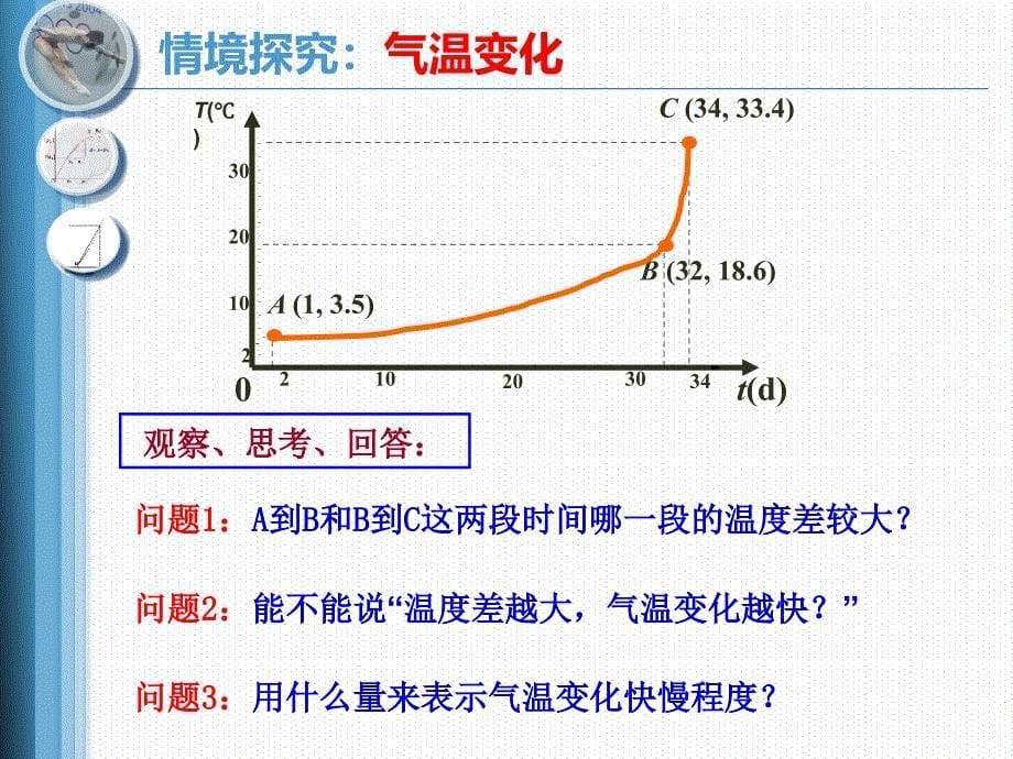 变化率问题导数的概念_第5页