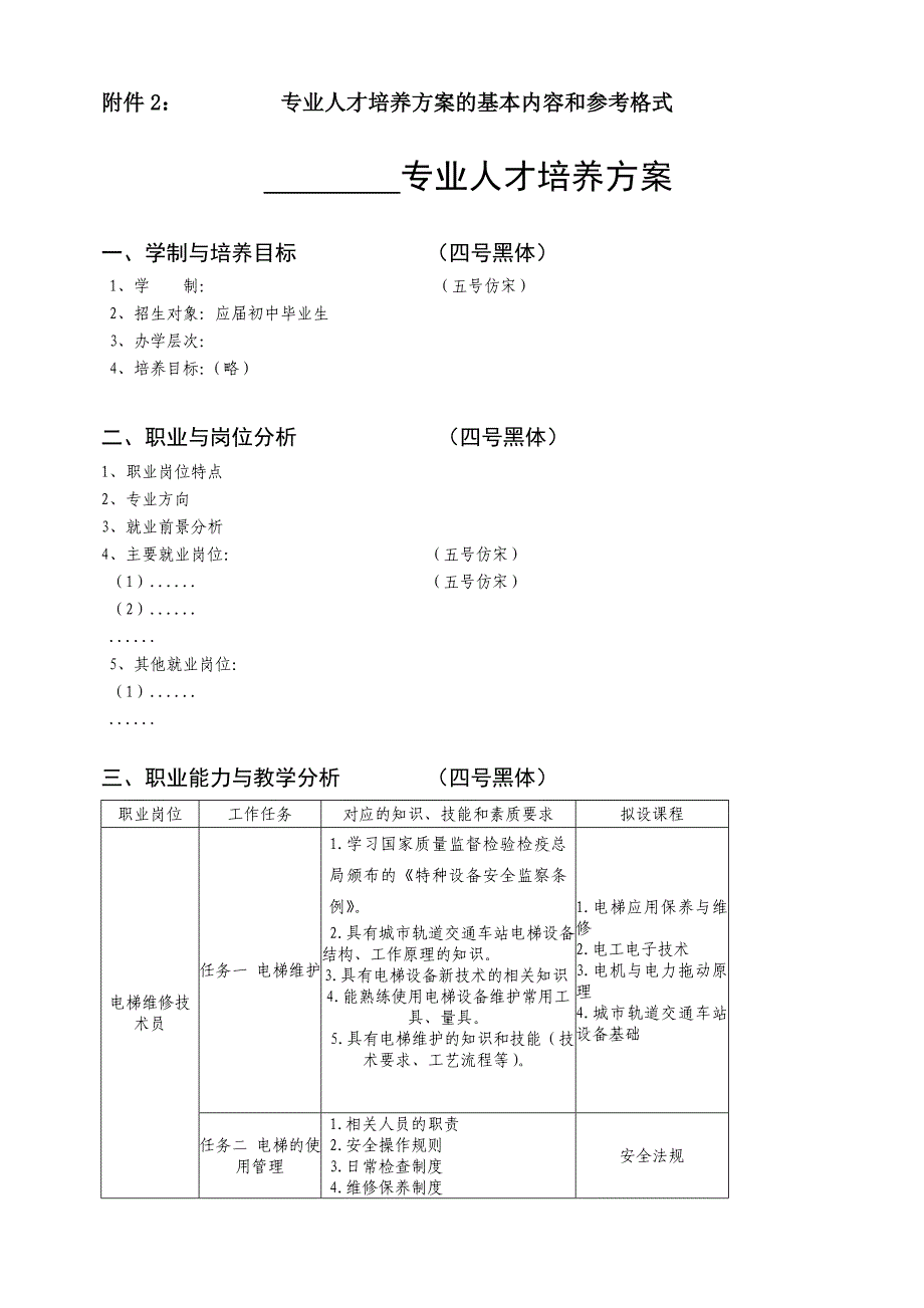 城轨专业人才培养方案_第1页