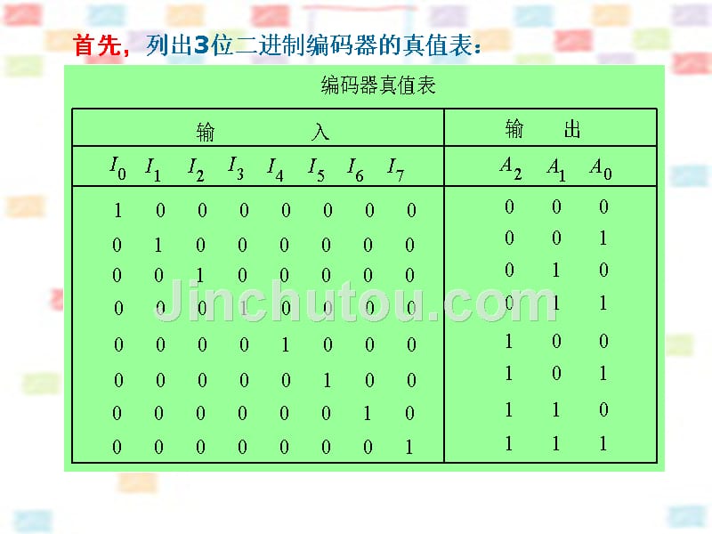 编码器、译码器_第4页