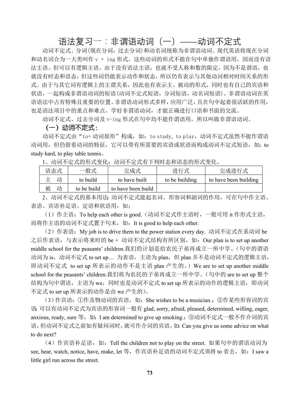 语法复习一：非谓语动词_第1页