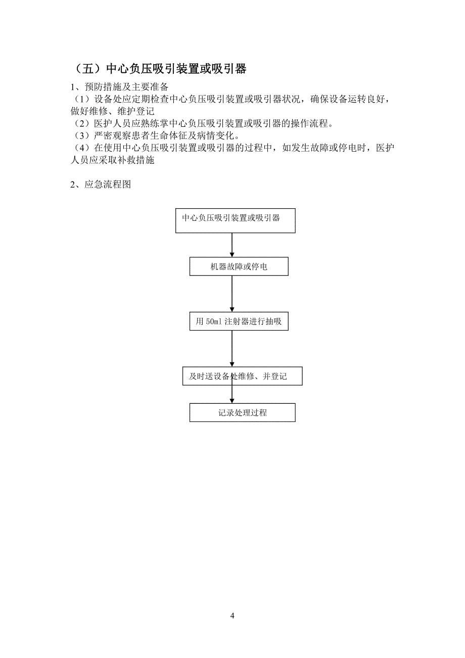 使用常用仪器和抢救设备可能出现意外情况_第5页