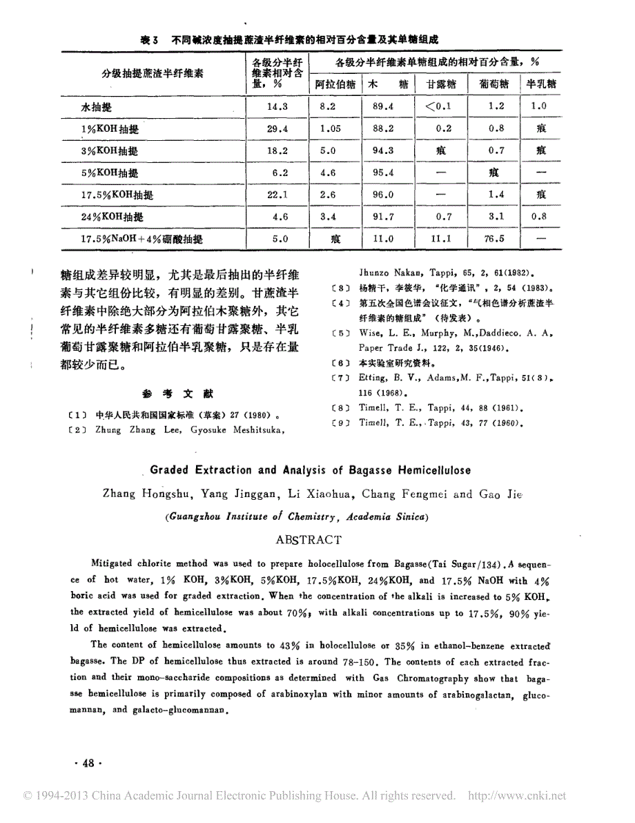 蔗渣半纤维素的分级抽提和分析_张宏书_第3页
