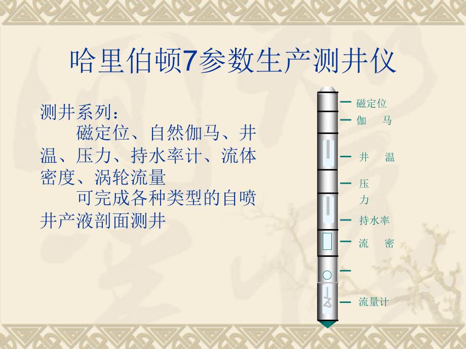 产液剖面介绍_第1页
