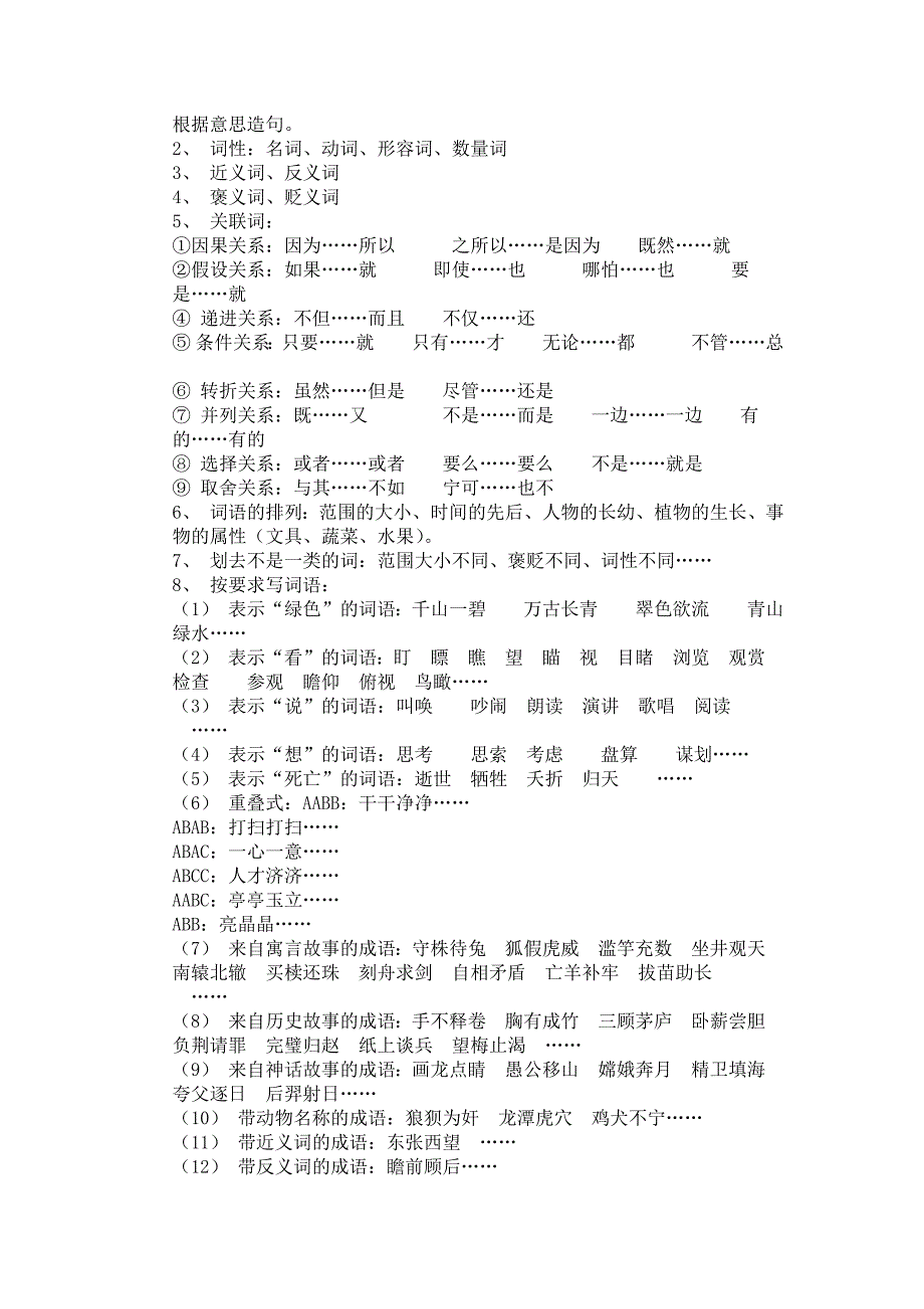 小学六年级语文字词复习要点_第2页