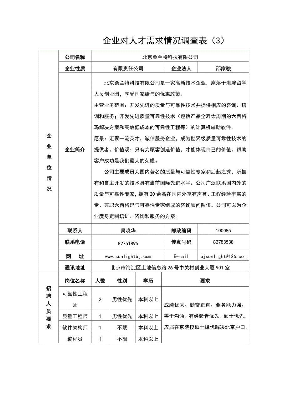 北京市留学人员海淀创业园企业_第5页