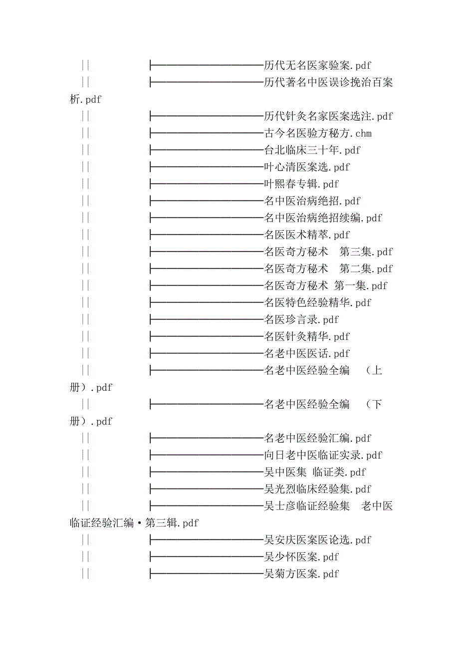 中医药学习资料合集17_第4页