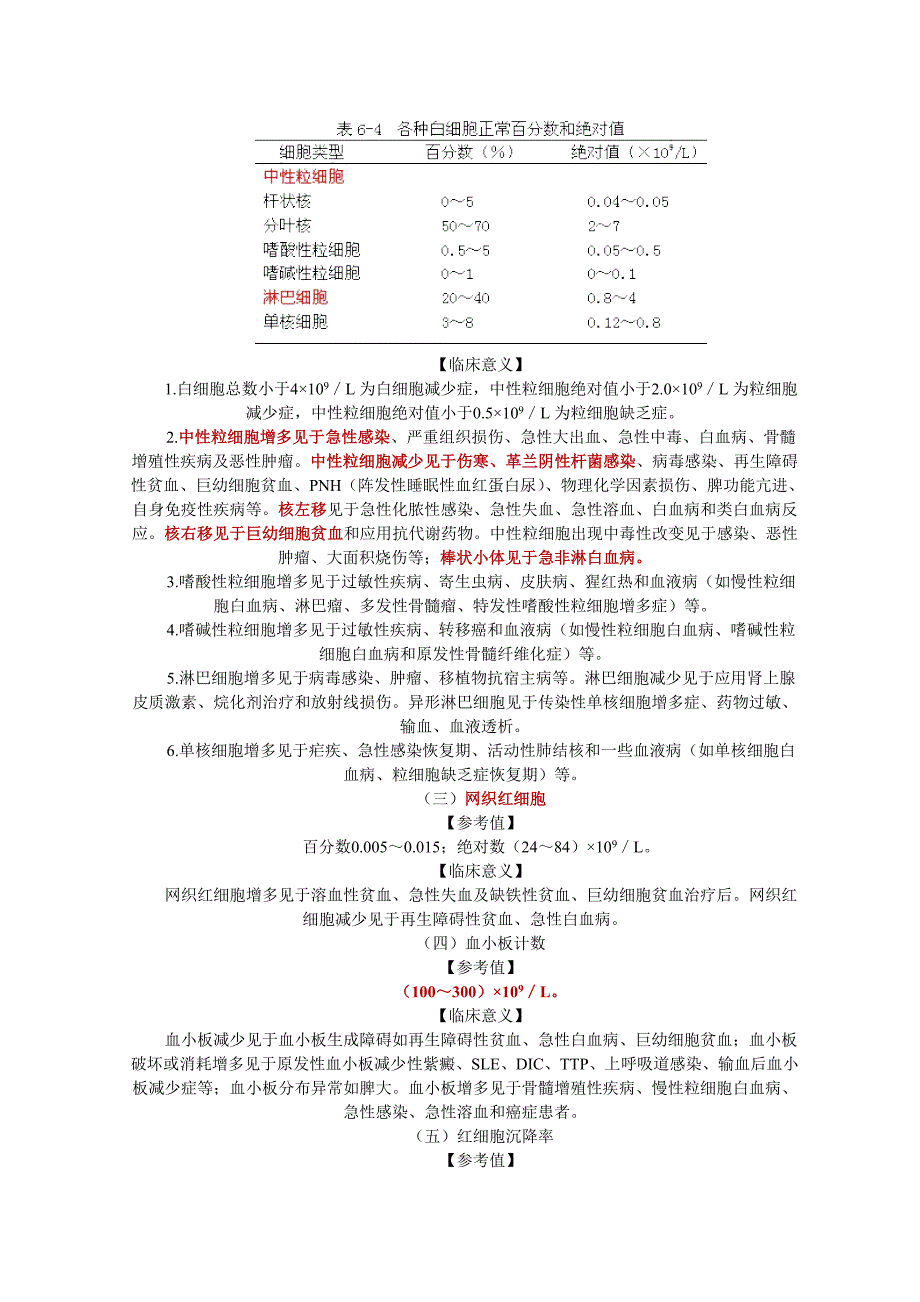 实验室检查正常值及异常意义_第2页