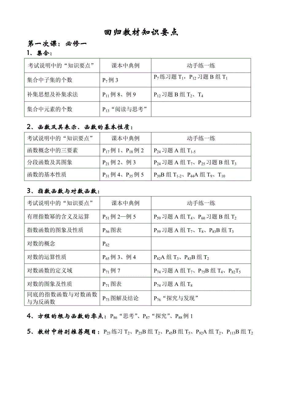 回归教材知识要点_第1页