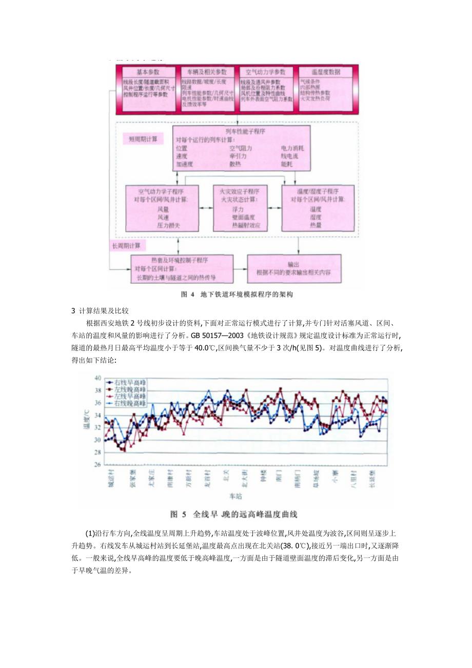 西安地铁2号线隧道通风系统设计_第3页