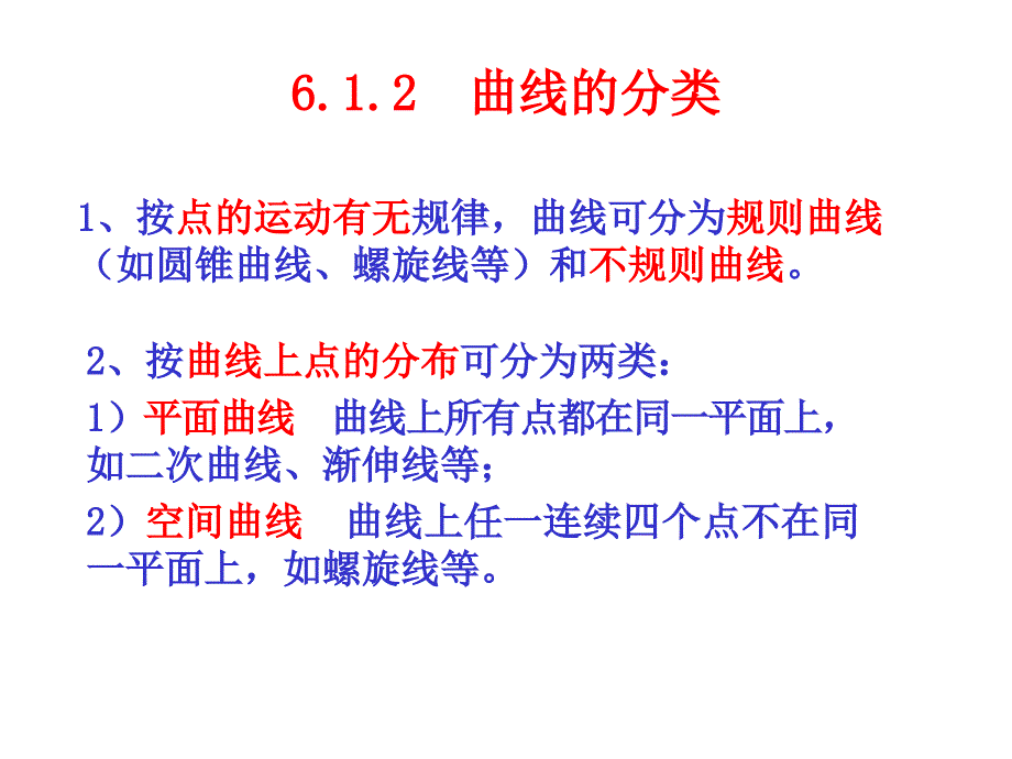 曲线曲面投影方法_第4页