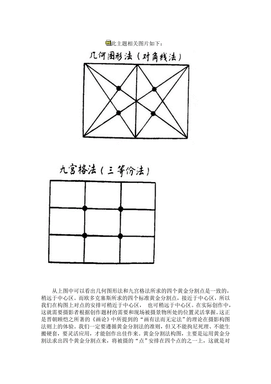 照相技巧——黄金分割法_第3页