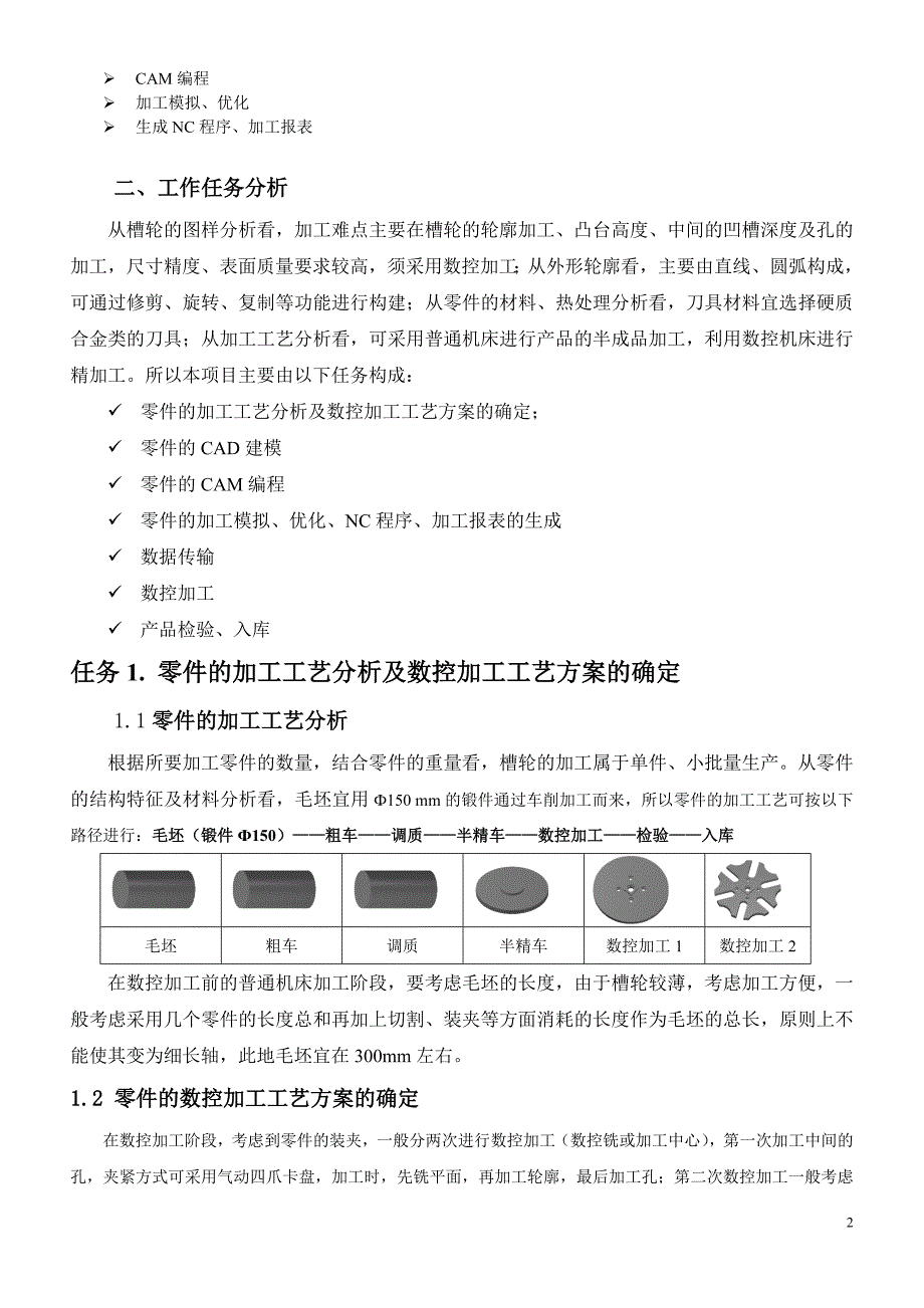 mastercamx学习槽轮的工艺设计与制造_第2页