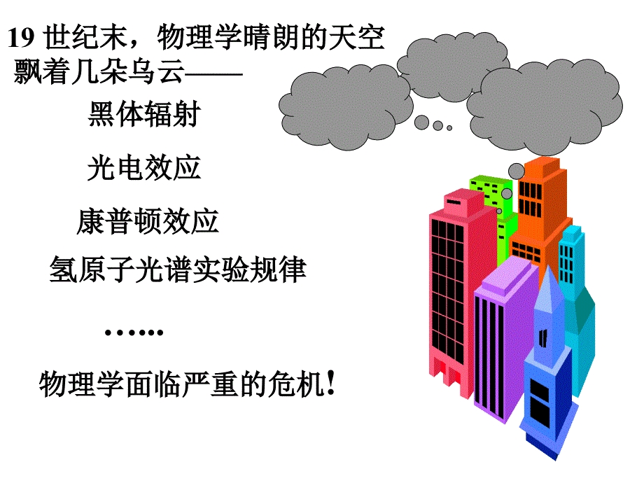 大学物理  波粒象性_第2页