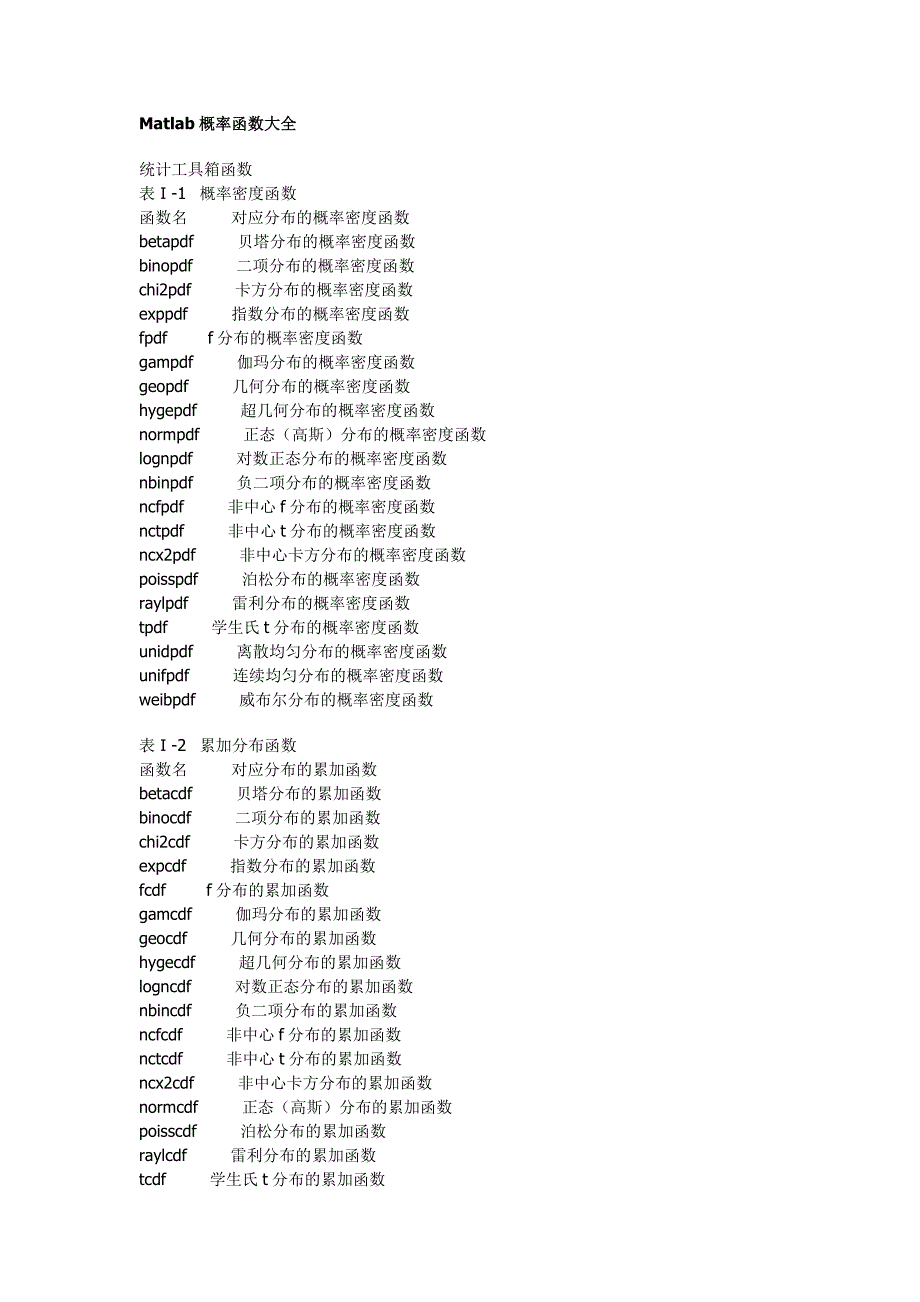 Matlab概率函数大全_第1页