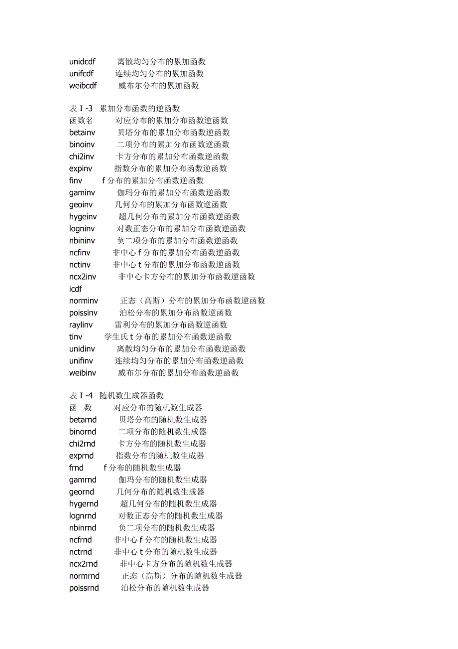 Matlab概率函数大全_第2页