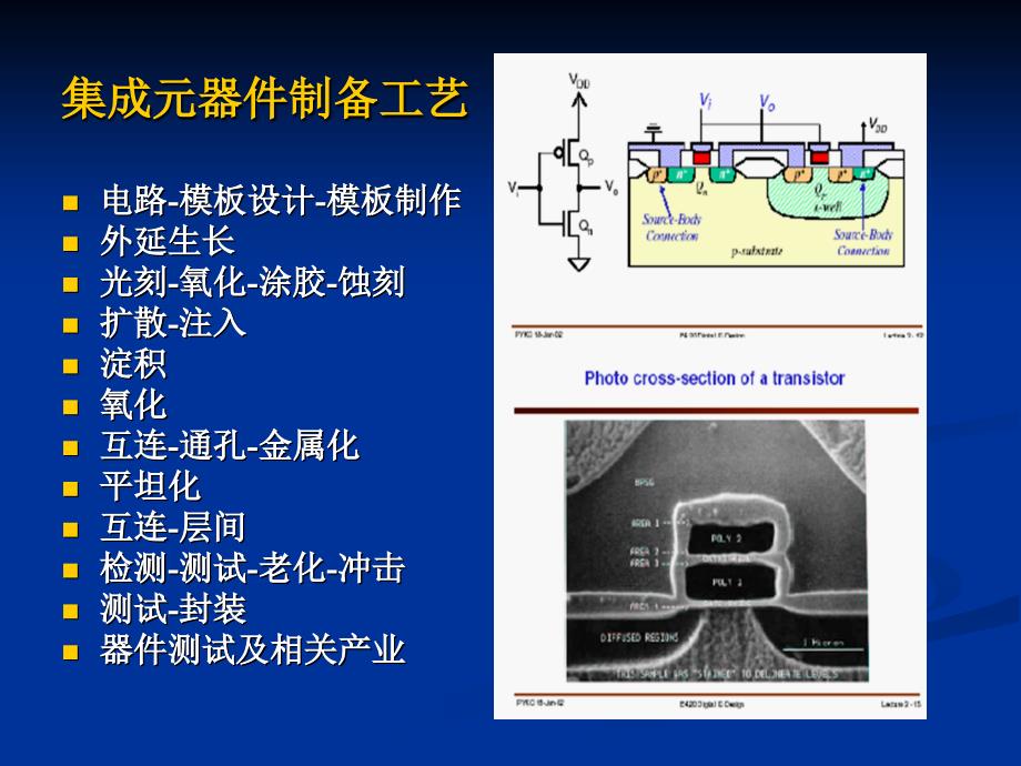 厚薄膜材料与器件   薄厚膜元件的封装_第4页