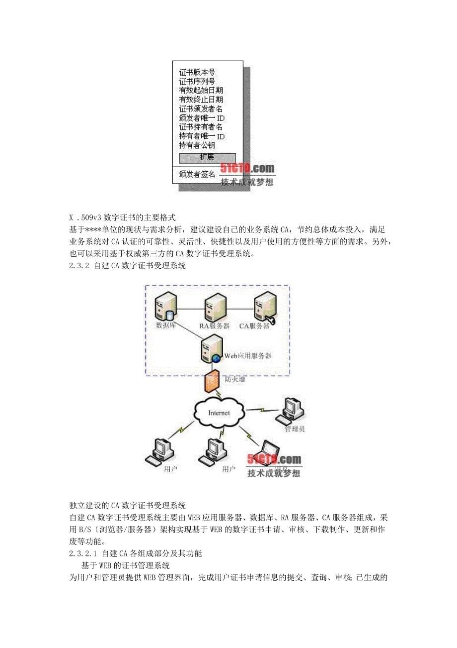 CA数字签名认证系统技术方案_第5页