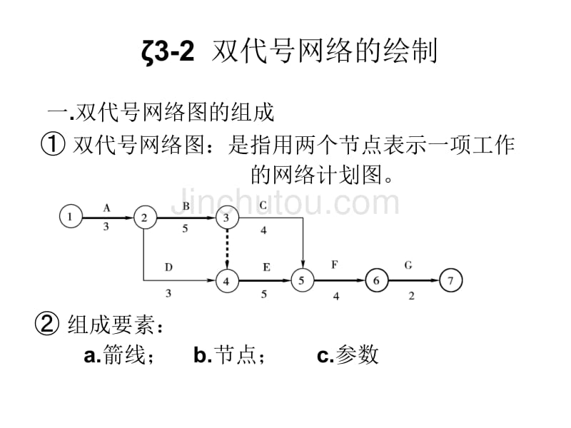 双代号网络图绘制_第1页