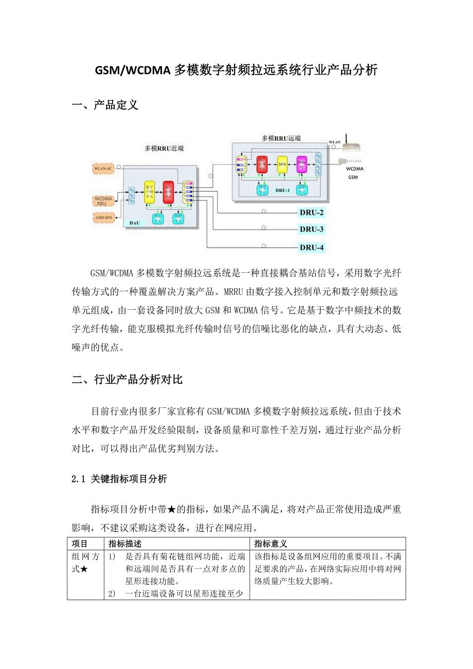 GSMWCDMA多模数字射频拉远系统行业产品分析京信_第1页