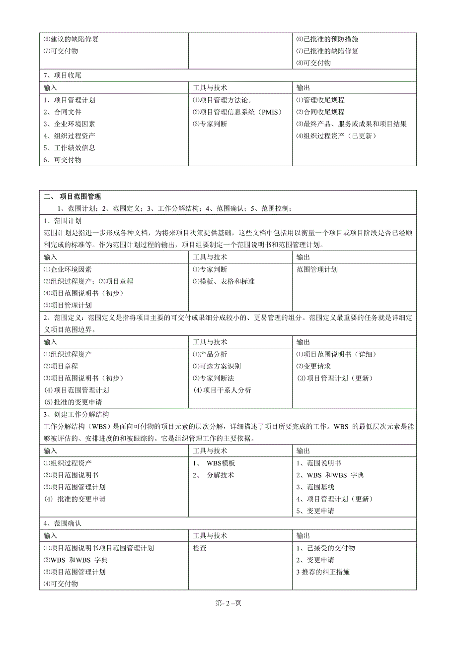 信息系统项目管理师知识点_第2页